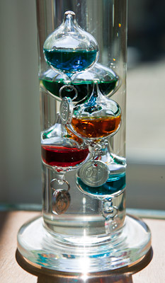 Galileo Thermometer
