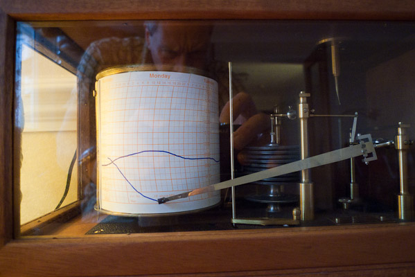 How bad is this weather?